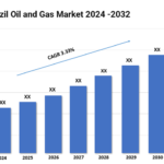 Brazil Oil and Gas Market