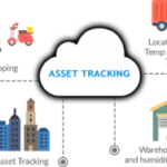 Construction equipment asset tracking software