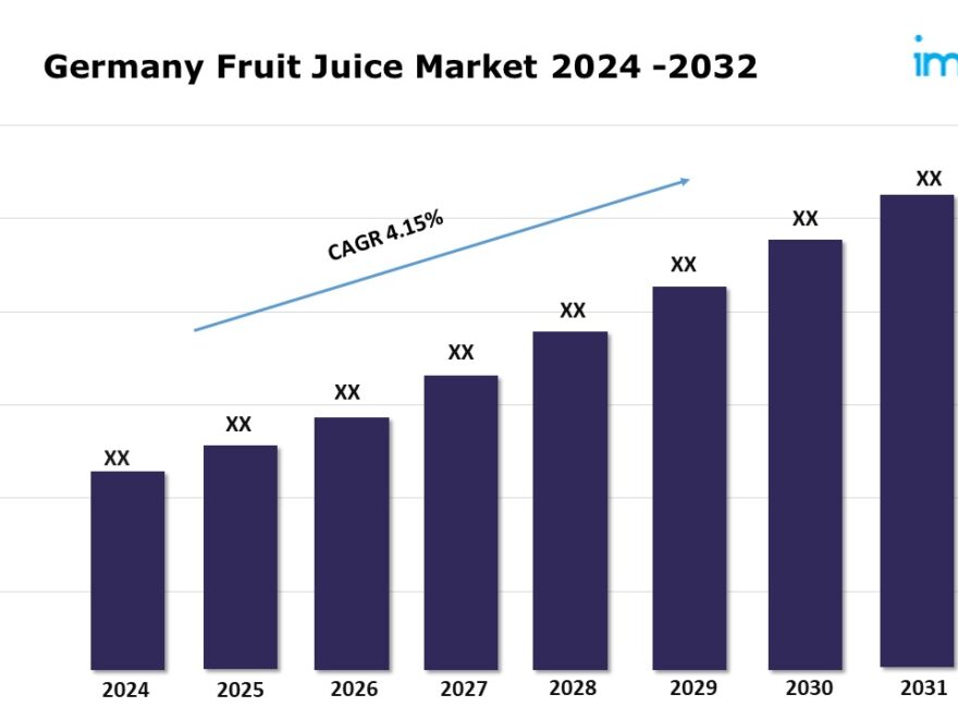 Germany Fruit Juice Market