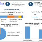 Luxury Watches Market: Tactical Triumphs: Unraveling Major Key Players’ Competitive Strategies