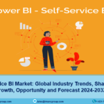 Self-Service BI Market Forecast and Analysis of Key players 2024-2032