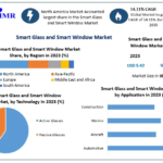 Smart Glass and Smart Window Market Development, Size, Share, Opportunities and Analysis of Key Players to 2030