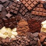 United States Chocolate Market Size and Share Report 2024-2032