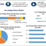 Low Voltage Motors Market Industry Analysis by Manufacturers, Application, Regions and Forecast to 2030