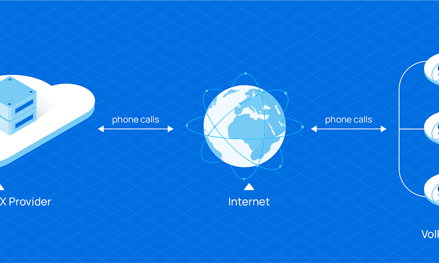 cloud-based VoIP service