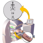 The Future of Medical Device Animation: Trends and Innovations Shaping the Industry