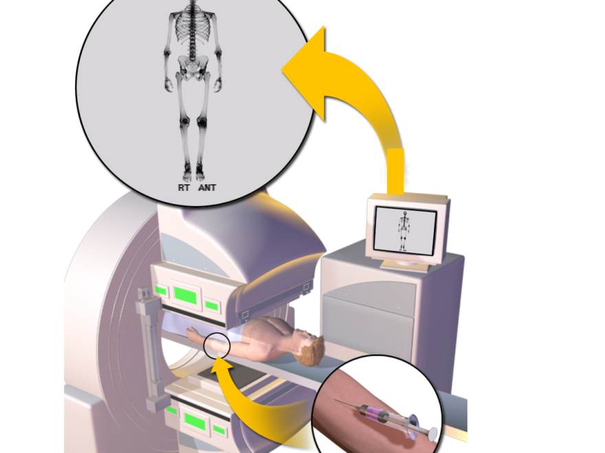 The Future of Medical Device Animation: Trends and Innovations Shaping the Industry