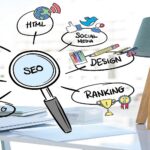 SEO services In Zirakpur