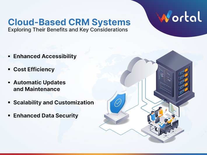 Cloud-Based CRM Systems