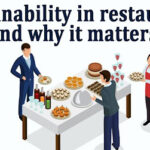 Sustainability in restaurants and why it matters?