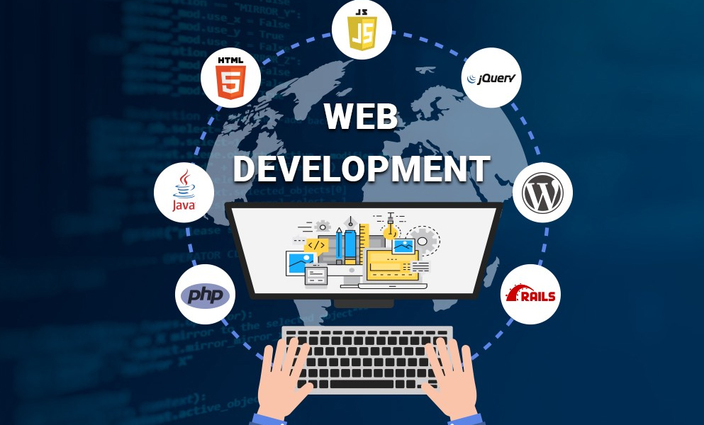 Website Development In Dubai