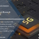 5G Chipset Market 2024 to 2032: Growth, Share, Size, Trends and Leading Players