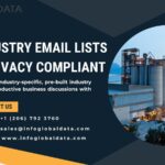 Revolutionizing Outreach: The Role of Industry Email Lists in Contemporary Marketing