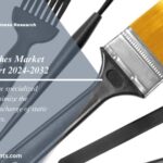 Antistatic Brushes Market Size, Demand & Growth Analysis 2024-2032