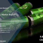 Battery Recycling Market 2024 to 2032: Growth, Size, Share, Industry Share, Trends and Opportunities