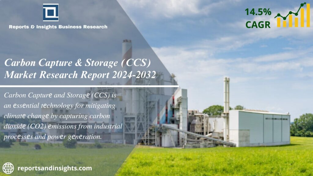 Carbon Capture & Storage Market Size, Share | Analysis 2024-2032