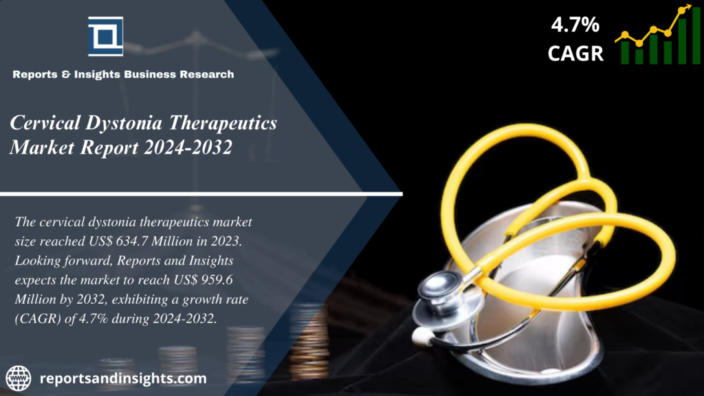 Cervical Dystonia Therapeutics Market 2024 to 2032: Industry Share, Trends, Share, Size, Growth and Opportunities