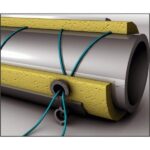 Corrosion Under Insulation Monitoring Market Size, Share, Trends| Analysis 2024-2032