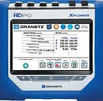 Why Renting Electrical Test Equipment Might Be the Best Choice