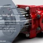 Hydraulic Pumps Market Size, Growth | Industry Analysis 2024-2032