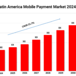 Latin America Mobile Payment Market