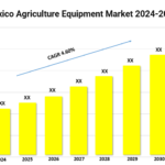 Mexico Agriculture Equipment Market