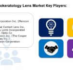 Orthokeratology Lens Market Size, Trends and Opportunity 2024-2032