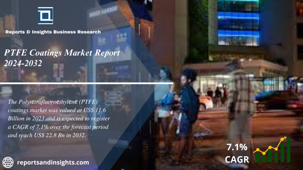 PTFE Coatings Market Report 2024 to 2032: Share, Size, Growth and Forecast