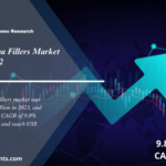 Spherical Alumina Fillers Market Global Size, Share, Trends, Research Report and Analysis 2024 to 2032