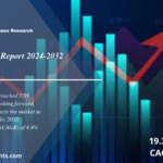 Tinplate Market Global Trends, Size, Share, Research Report and Analysis 2024 to 2032