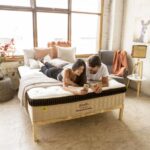 A Comprehensive Guide to Mattress Shopping