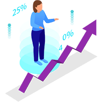 CWG Market for trading