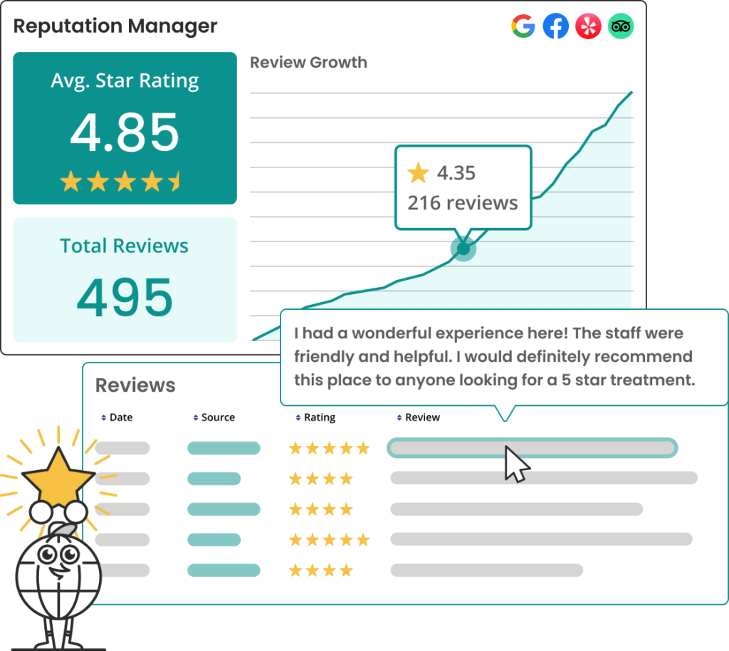 Reputation Management Consultants Reviews