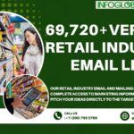 Retail Revolution: Building Your B2B Email Marketing Strategy for the Retail Industry Email List