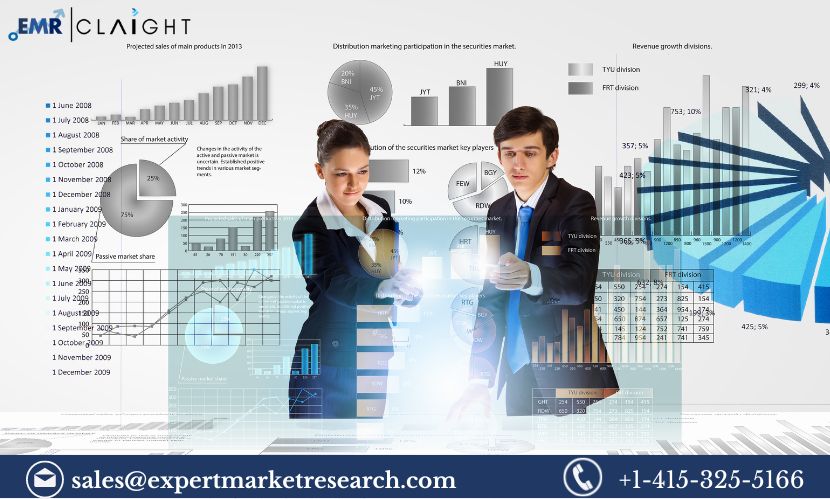 Data Analytics Training Market