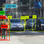 AI in Video Analytics: A Game Changer for Smart City Safety and Efficiency