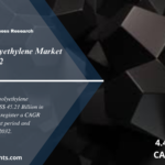 Low Density Polyethylene Market Report 2024 to 2032: Share, Size, Growth and Forecast