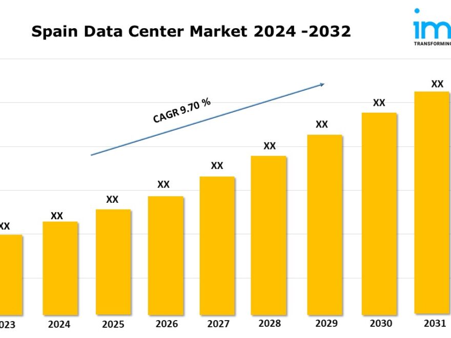 Spain Data Center Market