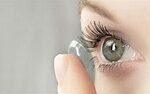 United States Contact Lenses Market Analysis: Size, Share, Growth & Forecast (2024 – 2032)