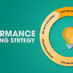 Performance Marketing Strategies