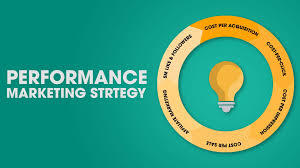 Performance Marketing Strategies