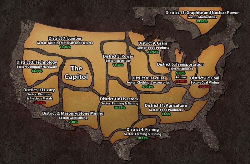 hunger games district map