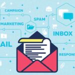 "Email warm-up process for improving email deliverability and avoiding spam filters"