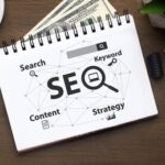 SaaS Marketing SEO