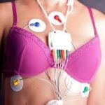 Cardiac Holter Monitor Market Analysis And Growth Forecast 2024-2032