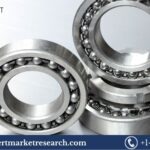 Ceramic Ball Bearings Market