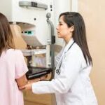 Europe Breast Cancer Screening Market Analysis And Growth Forecast 2024-2032