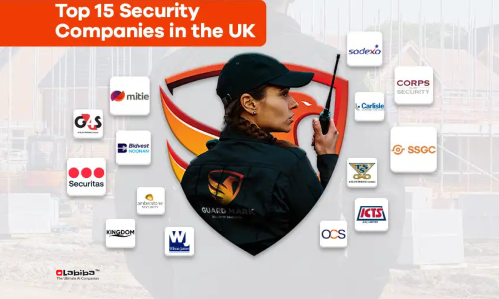 Best security providers agencies in uk