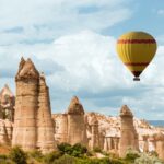 Activities to Do in Cappadocia