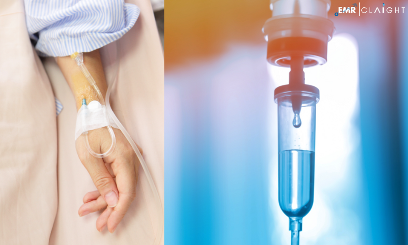 India Intravenous Solutions Market